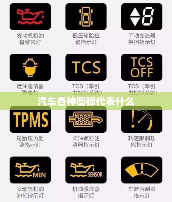 【汽车各种图标代表什么/汽车图标表示什么】
