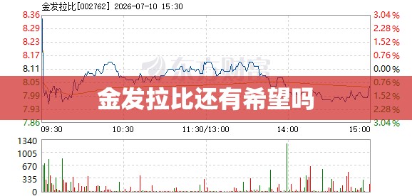 油烟净化器找哪家