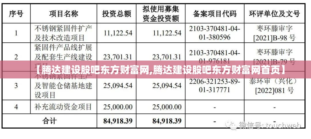 【腾达建设股吧东方财富网,腾达建设股吧东方财富网首页】