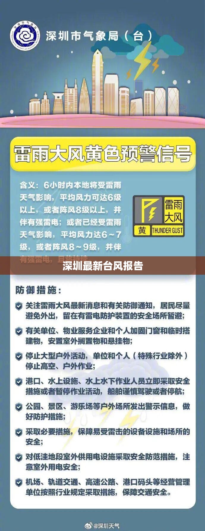 深圳最新台风报告,深圳最新台风报告消息