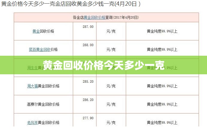 【上虞天气24小时预报/上虞天气24小时预报查询】