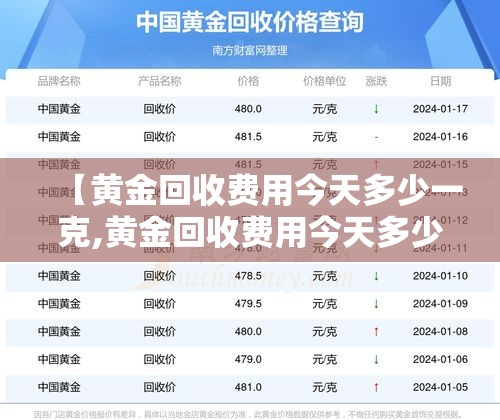 【黄金回收费用今天多少一克,黄金回收费用今天多少一克附近】