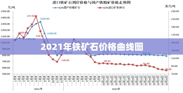 MPV王炸来了 上汽大众Viloran预售35万内-40万内 别克GL8怕了么？
