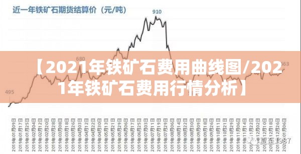 【2021年铁矿石费用曲线图/2021年铁矿石费用行情分析】