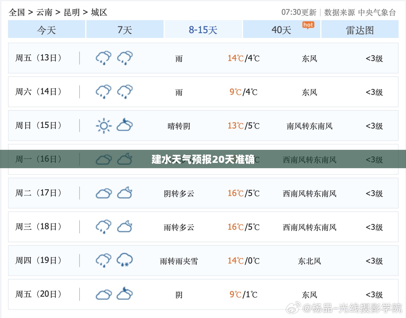 MPV王炸来了 上汽大众Viloran预售35万内-40万内 别克GL8怕了么？