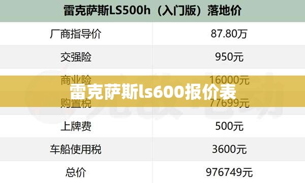 雷克萨斯ls600报价表,雷克萨斯ls600费用