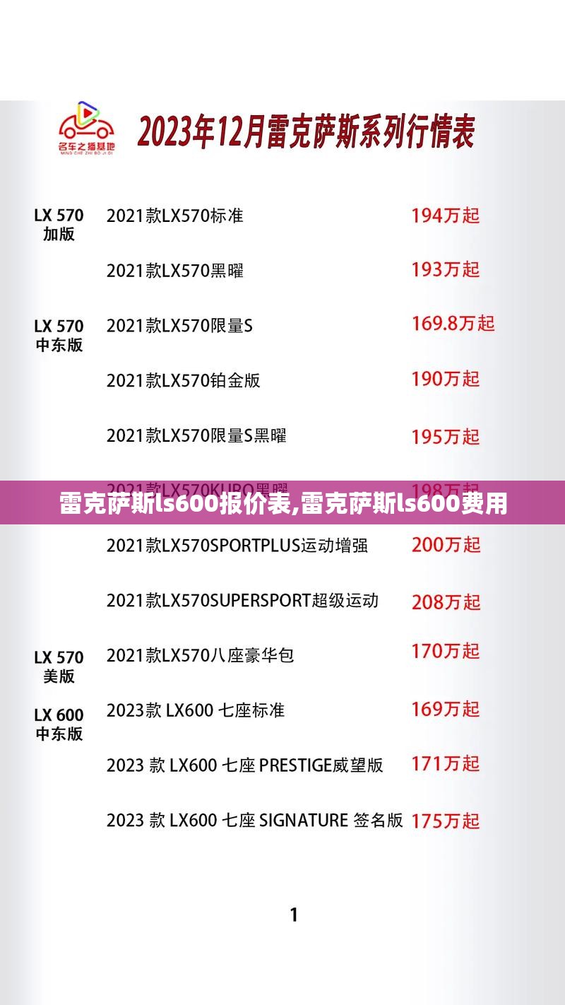 雷克萨斯ls600报价表,雷克萨斯ls600费用
