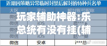 安装程序教程“大头大菠萝有挂嘛”原来有挂 难怪会一直输