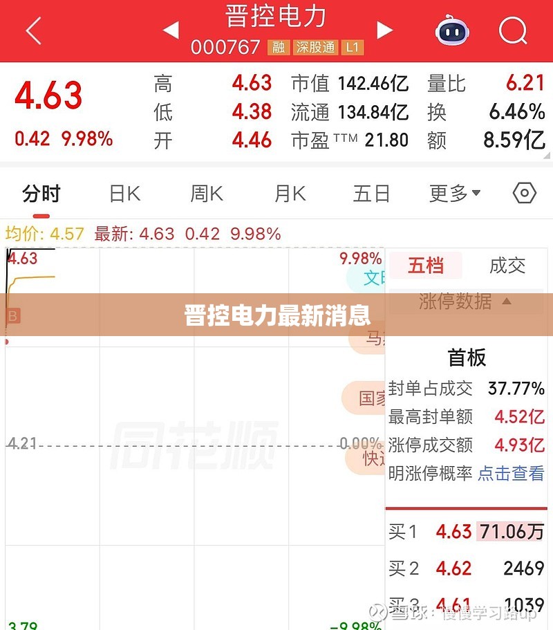 【晋控电力最新消息/晋控电力最新消息今天】