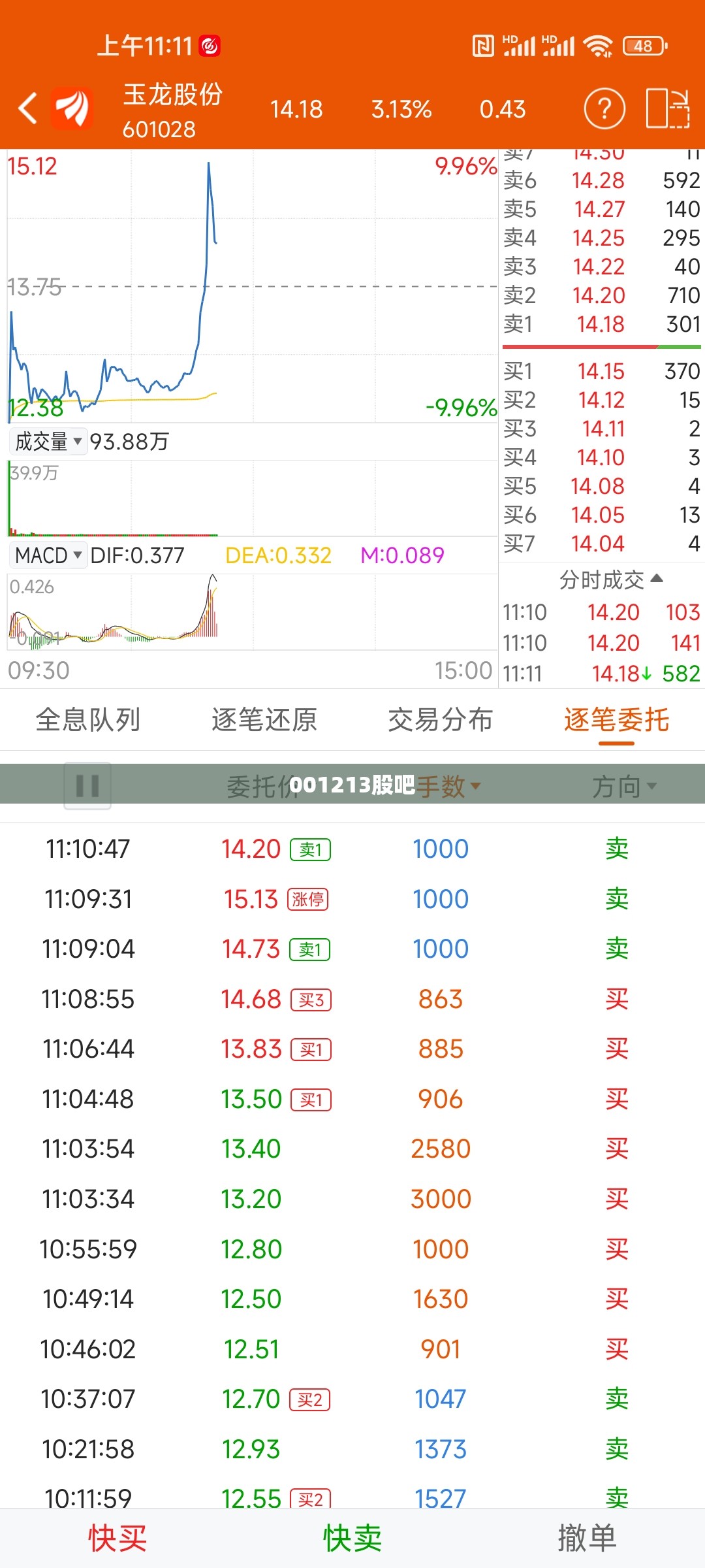 柯尼赛格cc850（柯尼赛格cc850多少钱）