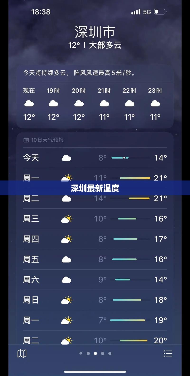 新浪博客忘记登录名和密码 只记得昵称怎么找回账号
