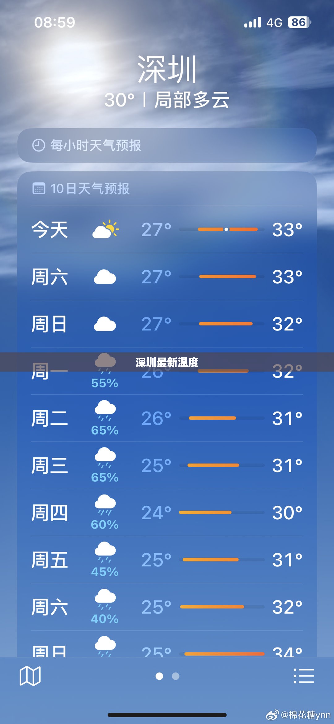 【深圳最新温度,深圳温度趋势】