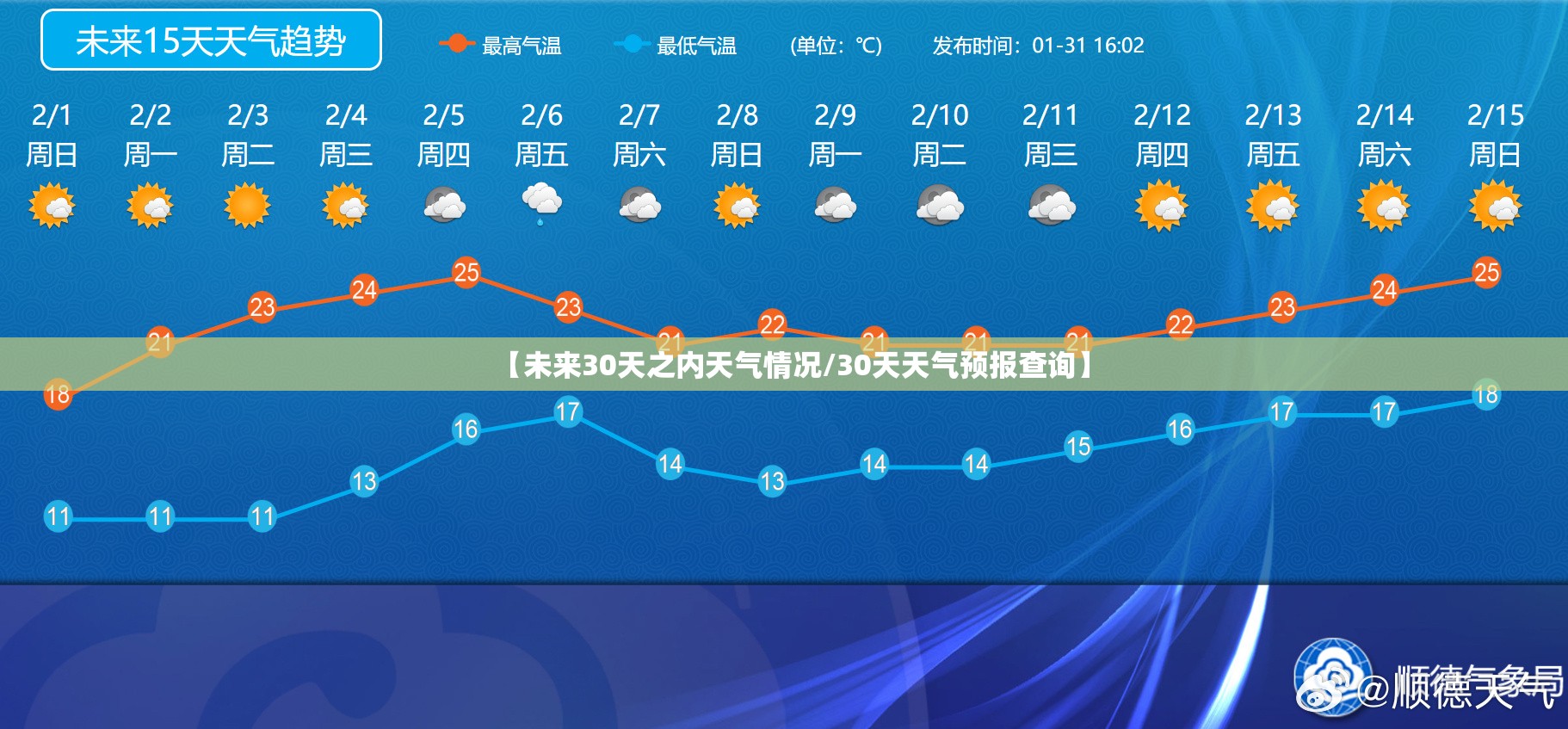 【未来30天之内天气情况/30天天气预报查询】