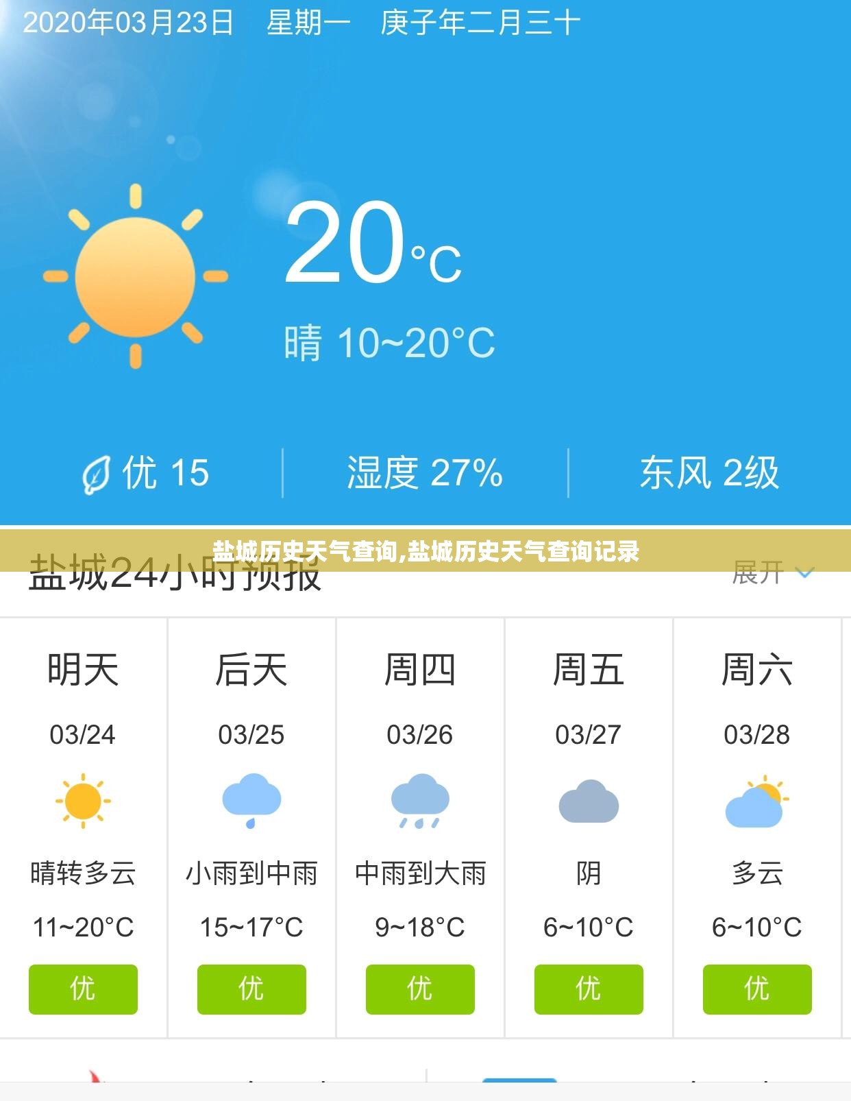 盐城历史天气查询,盐城历史天气查询记录