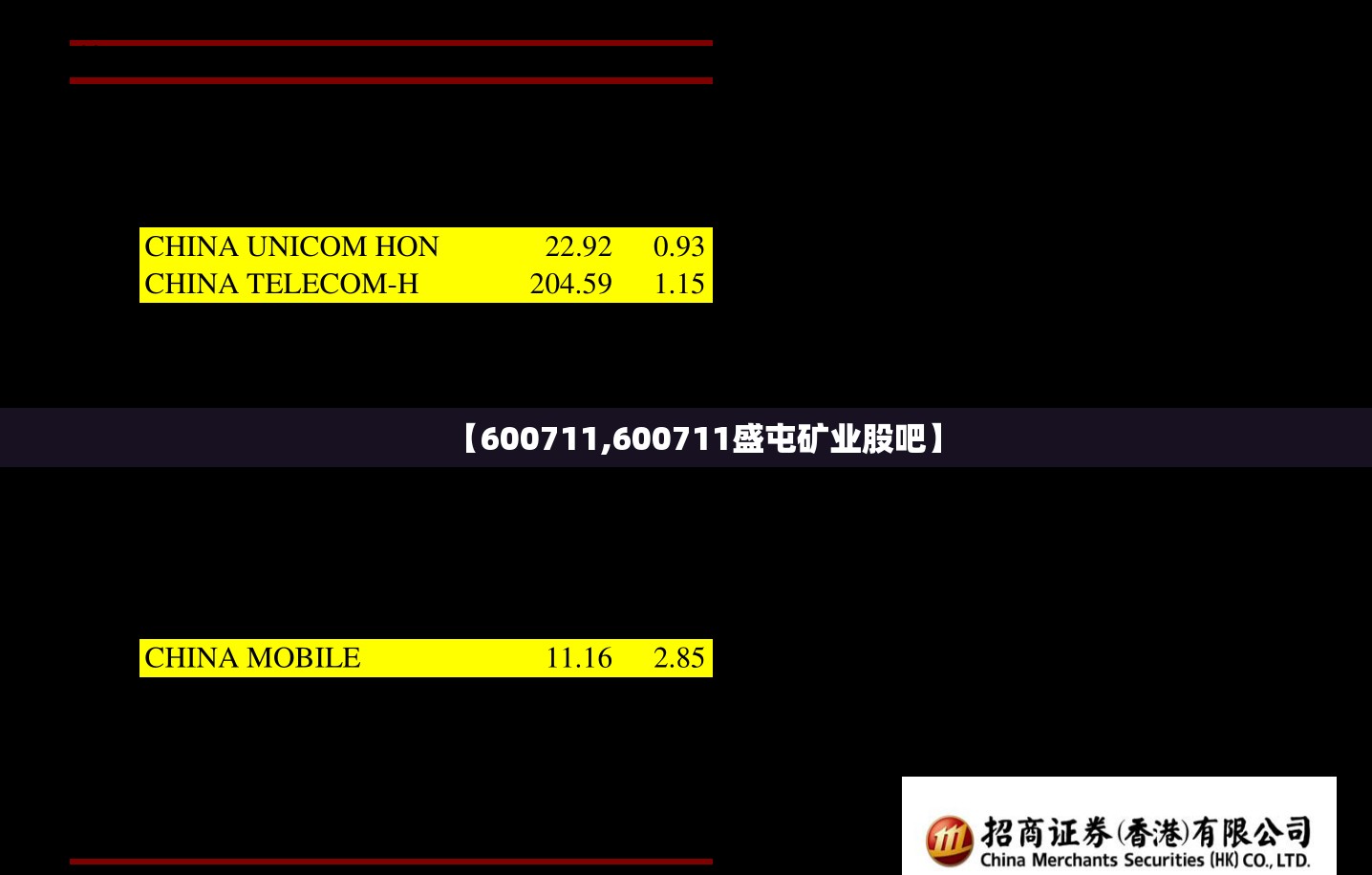 【600711,600711盛屯矿业股吧】