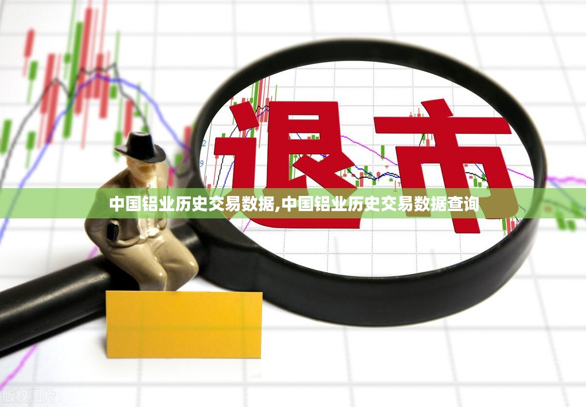 中国铝业历史交易数据,中国铝业历史交易数据查询 中国铝业历史交易数据,中国铝业历史交易数据查询