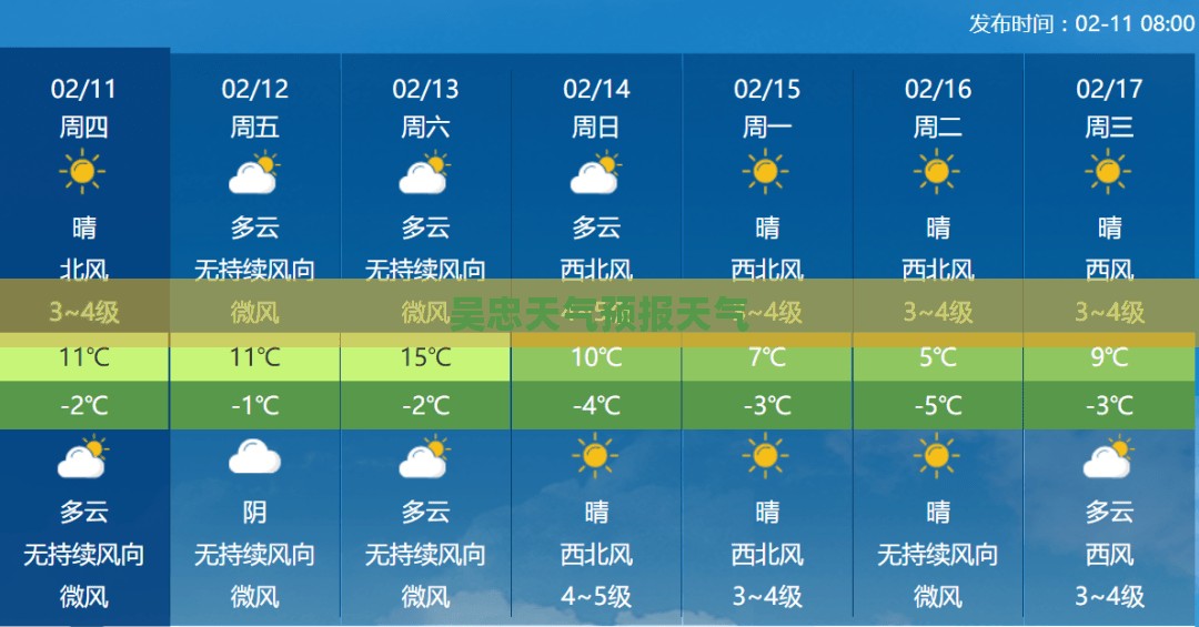 吴忠天气预报天气/天气预报吴忠市