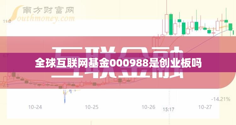 全球互联网基金000988是创业板吗