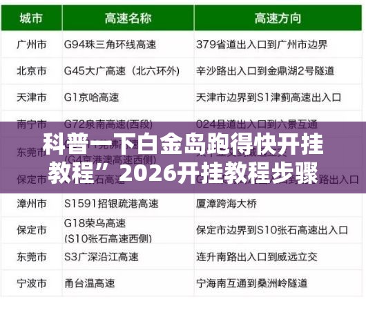 科普一下白金岛跑得快开挂教程”2026开挂教程步骤