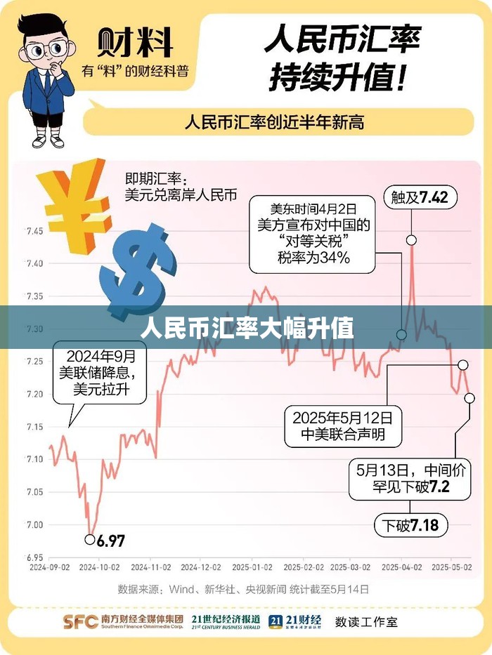 002065资金流向（601225资金流向）