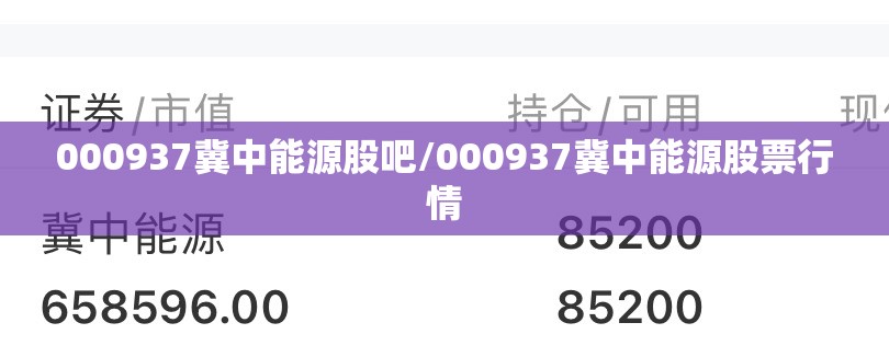 000937冀中能源股吧/000937冀中能源股票行情