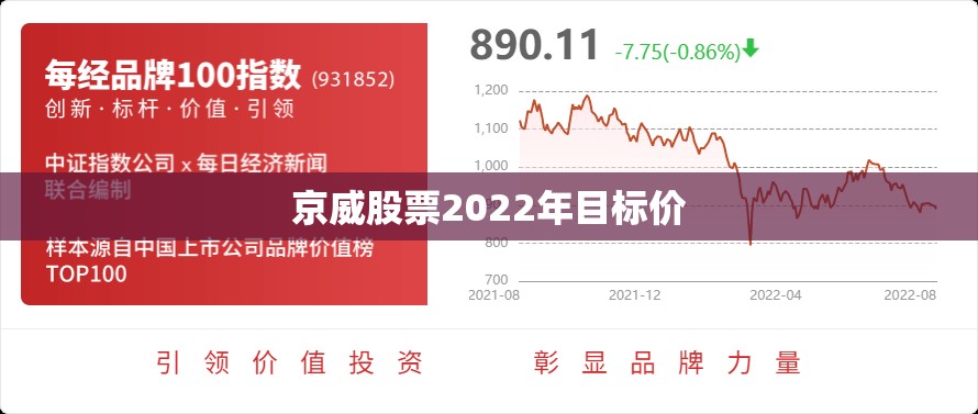 成都今天限行到几点（成都今天限行到几点钟晚上）