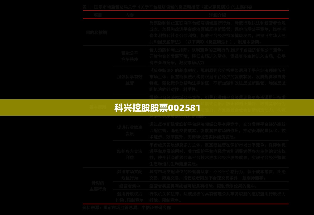 京威股票2022年目标价/京威股份业绩大全