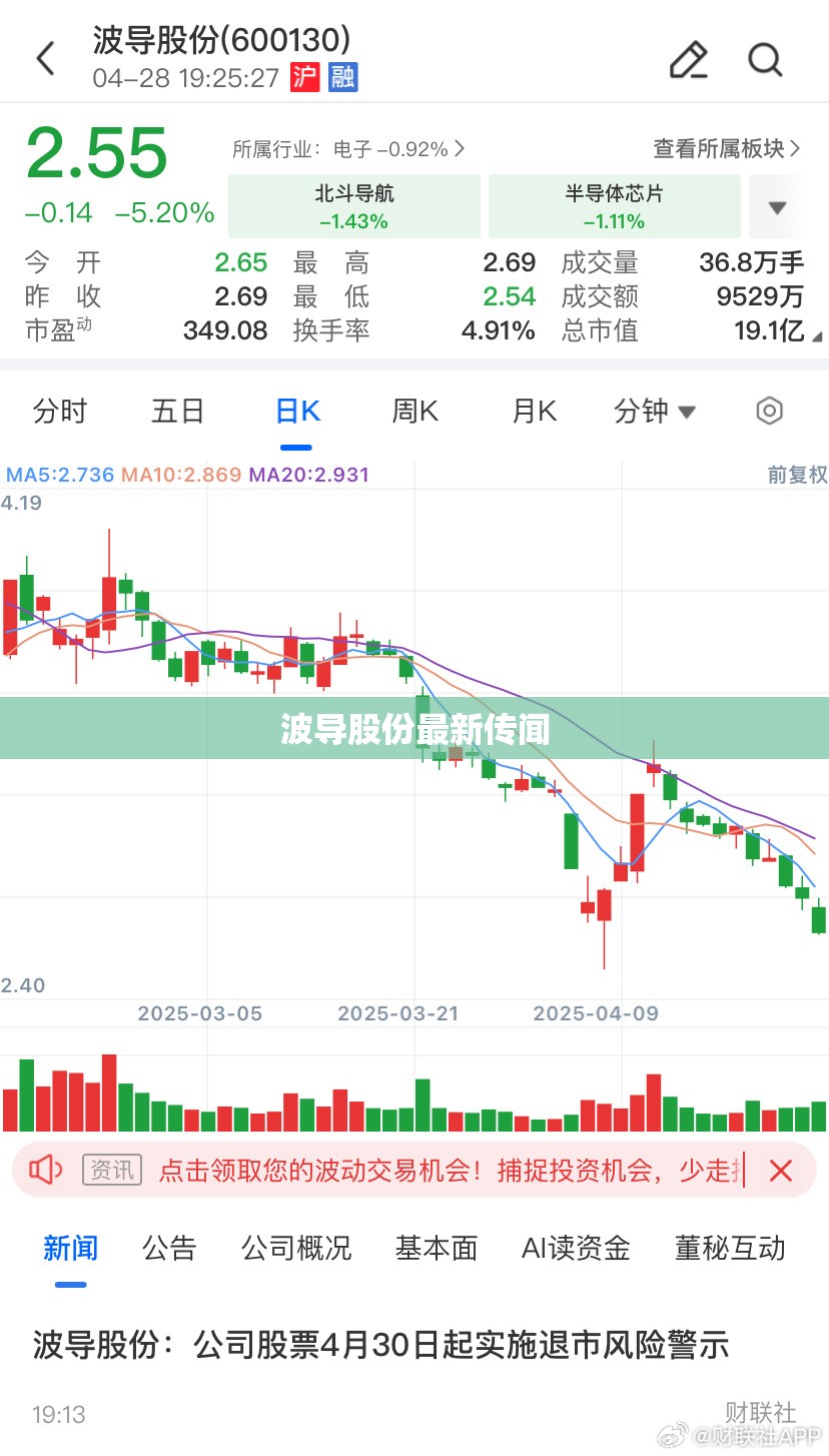 海南自贸港股票龙头股,海南前十龙头股票