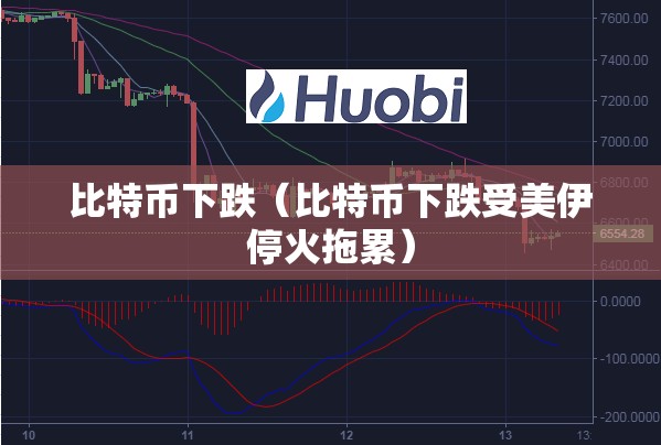 比特币下跌（比特币下跌受美伊停火拖累）