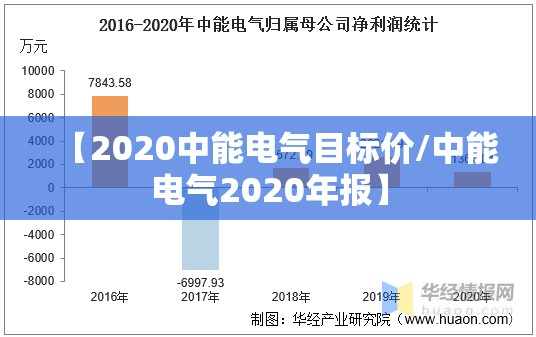 迈锐宝xl是什么车（迈锐宝xl是什么牌子的车）