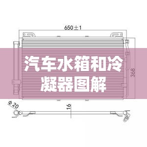 【汽车水箱和冷凝器图解,汽车水箱和冷凝器位置】