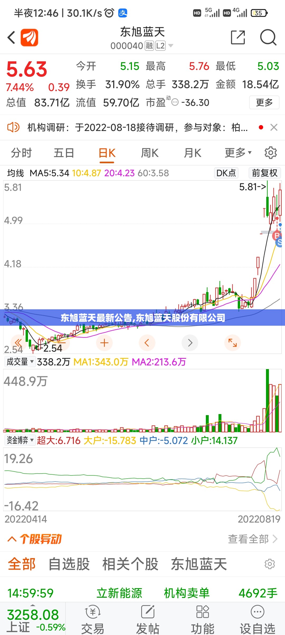 【童装批发厂家超低价供货,童装批发厂家直销货源】