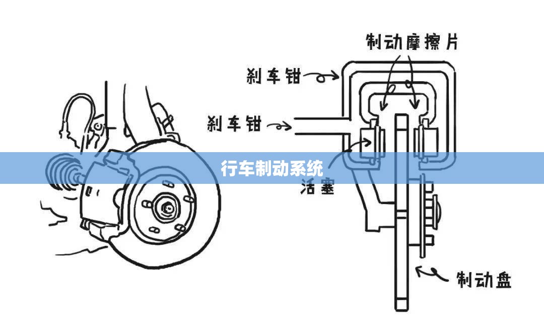 行车制动系统/行车制动系统出现故障图片 行车制动系统/行车制动系统出现故障图片
