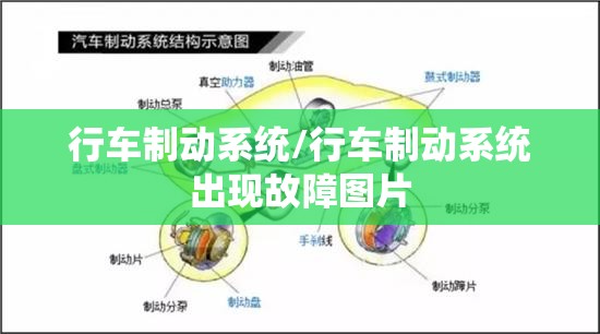 行车制动系统/行车制动系统出现故障图片 行车制动系统/行车制动系统出现故障图片