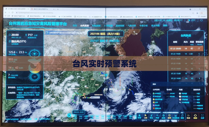 台风实时预警系统/台风实时气象