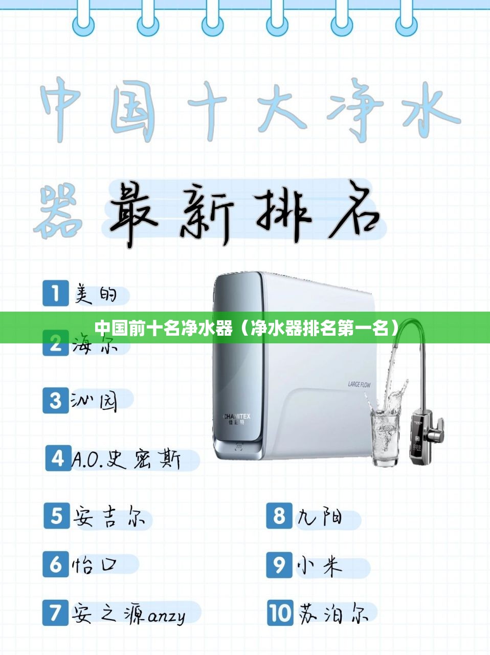 中国前十名净水器（净水器排名第一名）