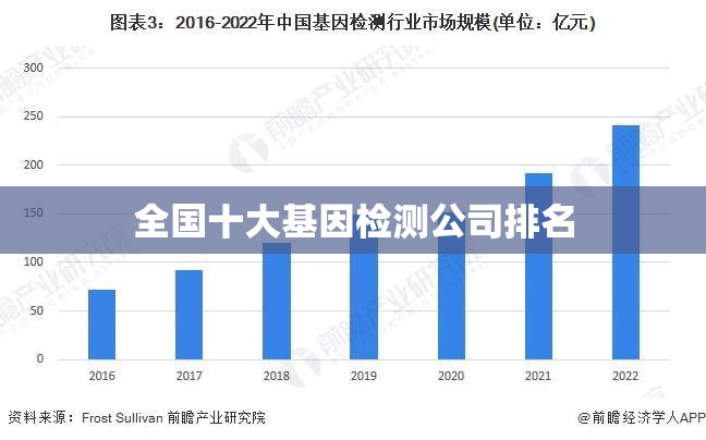 辅助教程分享“天天福建十三水怎么拿好牌”详细辅助软件教程