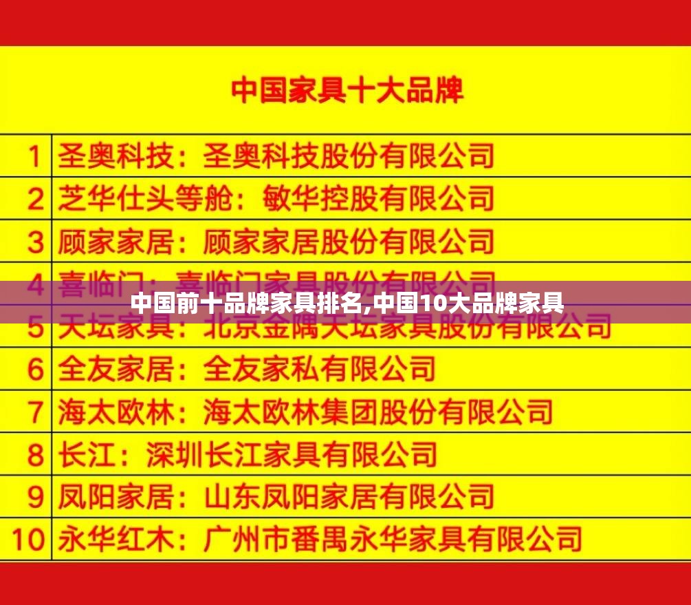 中国前十品牌家具排名,中国10大品牌家具