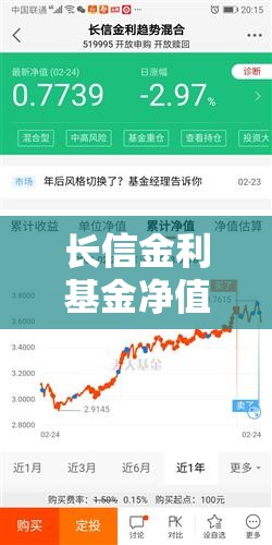 【长信金利基金净值今天,长信金利基金天天净值】