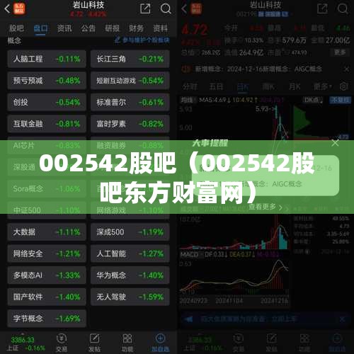 002542股吧（002542股吧东方财富网）