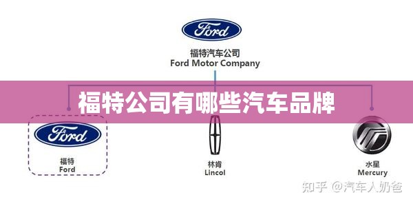 福特公司有哪些汽车品牌/福特公司都有哪些品牌