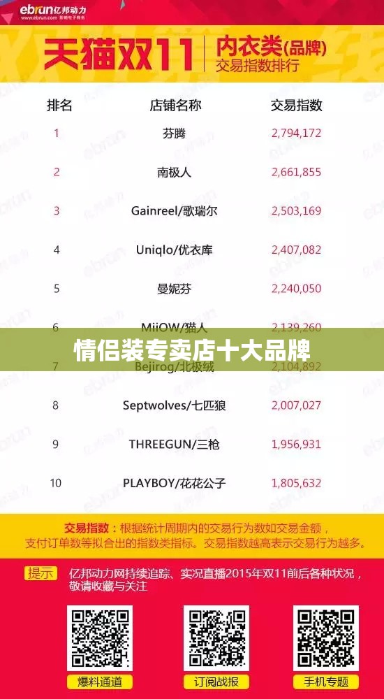 【情侣装专卖店前十品牌,专卖情侣装的品牌】