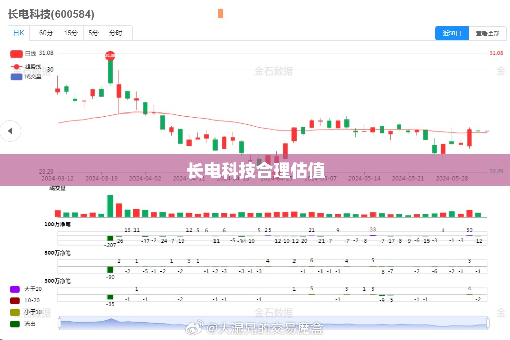 万能开挂辅助“唯思竞技麻将挂下载”详细分享装挂步骤