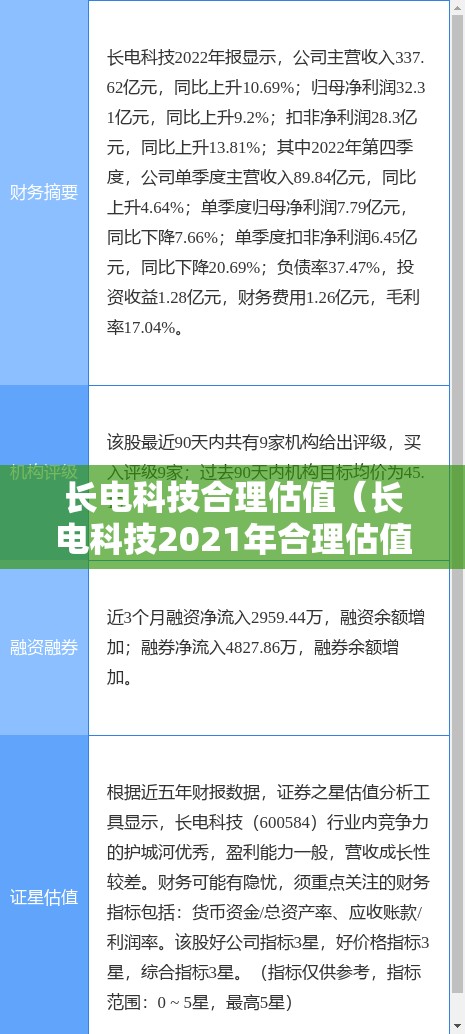 长电科技合理估值(长电科技2021年合理估值) 长电科技合理估值(长电科技2021年合理估值)
