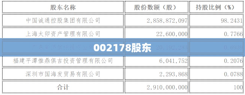 海安天气预报一周天气,江苏省海安天气预报一周天气