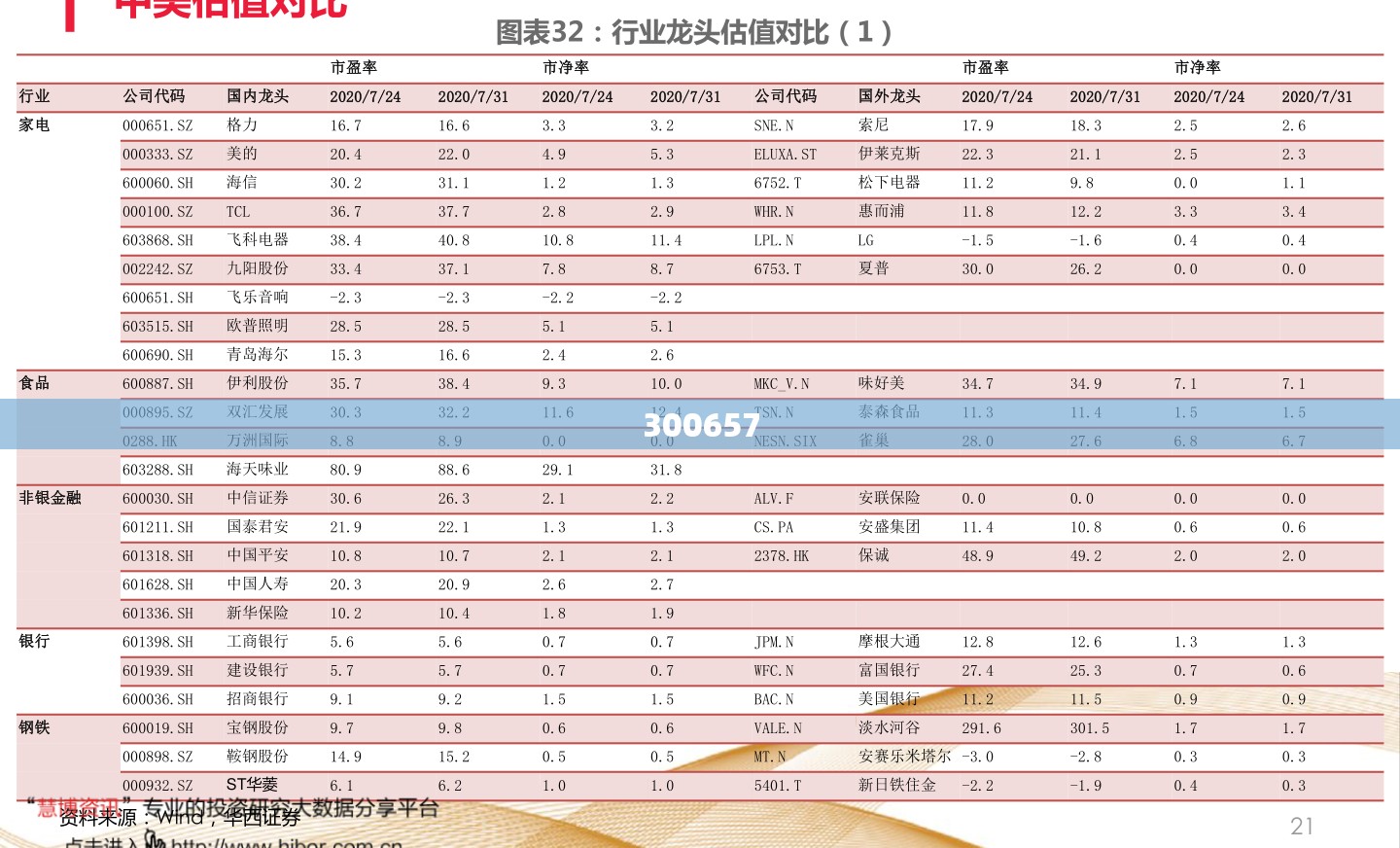 万能开挂辅助“丫丫古诗有没有挂(辅助神器)开挂详细教程