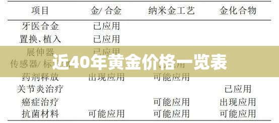 家用电风扇费用/家用电风扇推荐