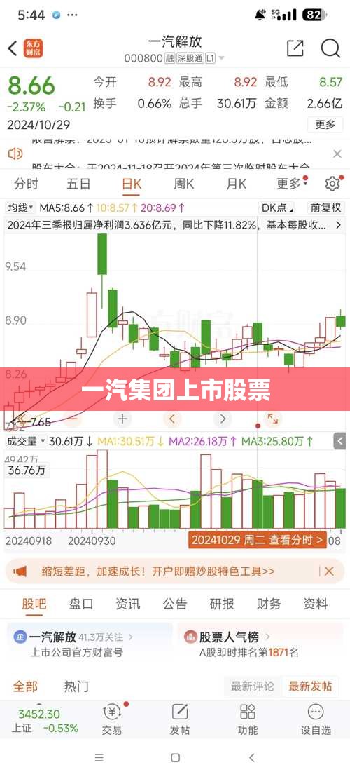 一汽集团上市股票,一汽集团 上市 一汽集团上市股票,一汽集团 上市