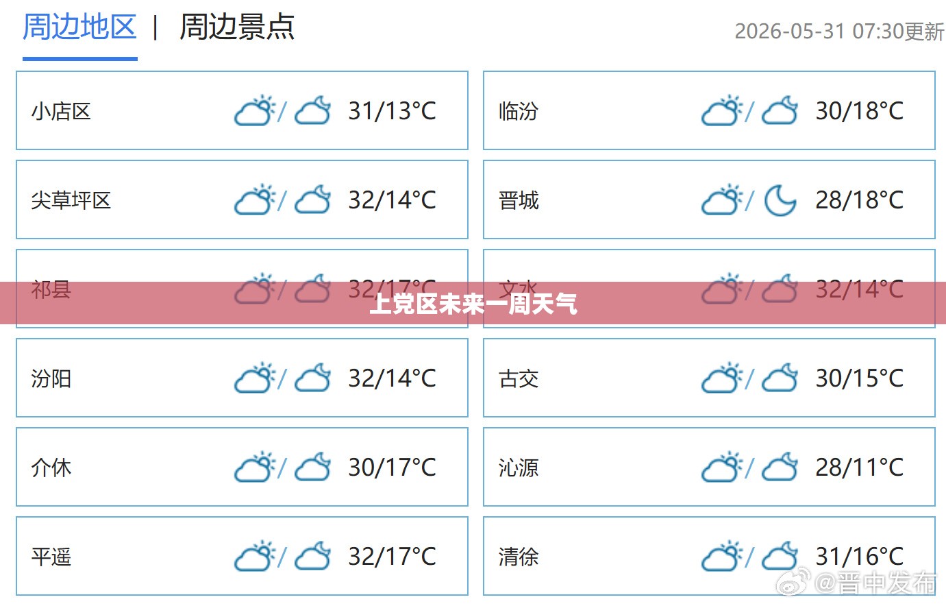 什么预警不用上学（台风蓝色预警要上学吗）