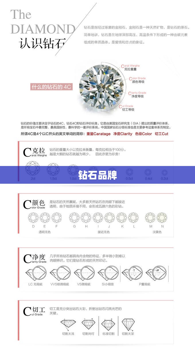钻石品牌（国内钻石品牌）